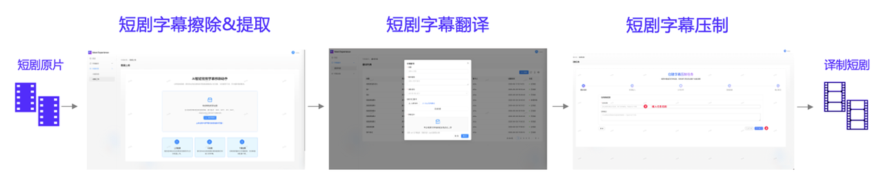 陪伴式服务与技术赋能的深度融合