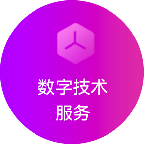 海外营销服务产品